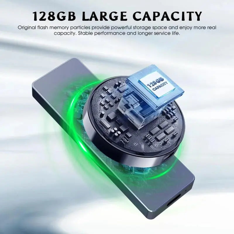 1TB USB Flash Drive High-Speed USB 3.0 External Storage for iPhone Android PC Mac Foldable Design Easy Connectivity summerwins