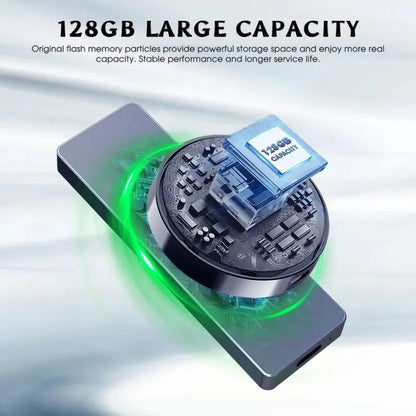 1TB USB Flash Drive High-Speed USB 3.0 External Storage for iPhone Android PC Mac Foldable Design Easy Connectivity summerwins