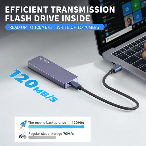1TB USB Flash Drive High-Speed USB 3.0 External Storage for iPhone Android PC Mac Foldable Design Easy Connectivity summerwins