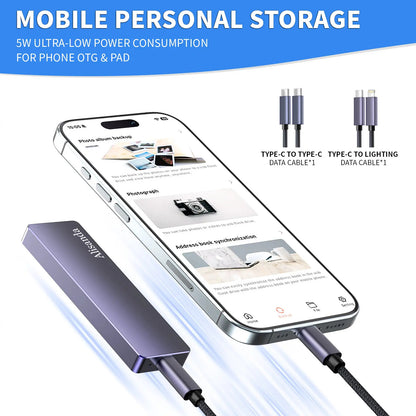 1TB USB Flash Drive High-Speed USB 3.0 External Storage for iPhone Android PC Mac Foldable Design Easy Connectivity summerwins