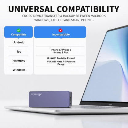 1TB USB Flash Drive High-Speed USB 3.0 External Storage for iPhone Android PC Mac Foldable Design Easy Connectivity summerwins
