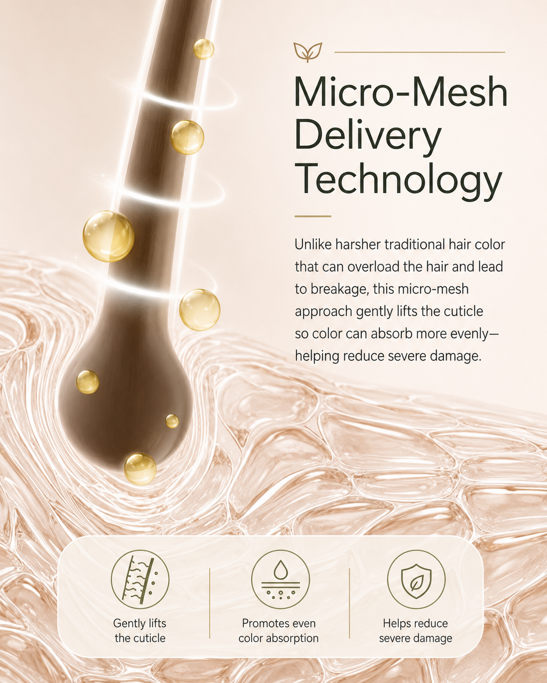 Clinclii micro-mesh delivery technology for even at-home hair color absorption